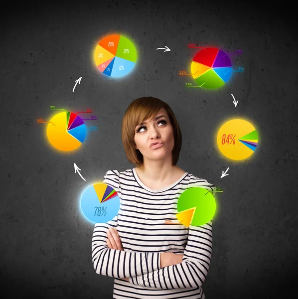 Young woman thinking with pie charts circulation around her head — Stock Photo, Image