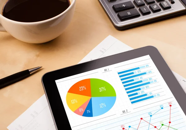 Tabletpc toont grafieken op het scherm met een kopje koffie op een bureau — Stockfoto