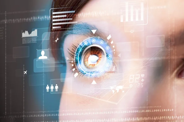 Toekomstige vrouw met cyber technologie oog deelvenster concept — Stockfoto