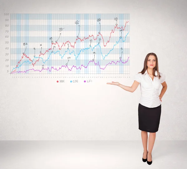 Jeune femme d'affaires présentant le diagramme du marché boursier — Photo