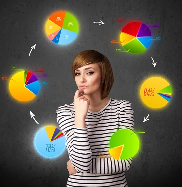 genç kadın başının etrafında dolaşım pasta grafikler ile düşünme