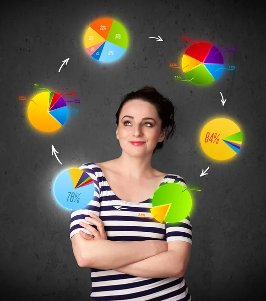 Jonge vrouw met cirkeldiagrammen circulatie rond haar hoofd te denken — Stockfoto