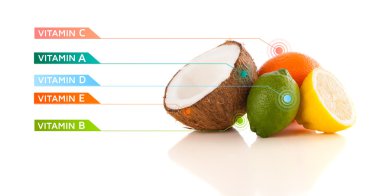 Renkli vitamin sembolleri ve simgeleri olan sağlıklı meyveler