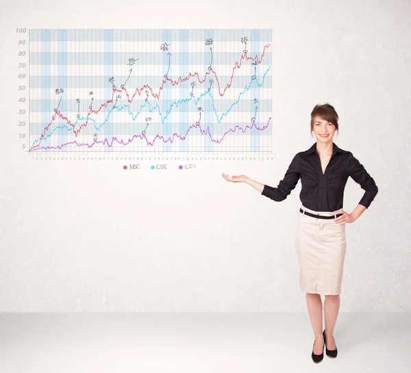 Young business woman presenting stock market diagram — Stock Photo, Image