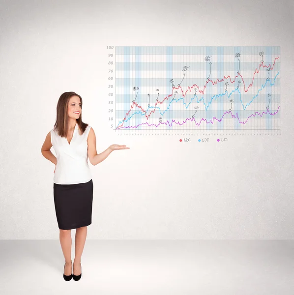 Joven mujer de negocios que presenta diagrama del mercado de valores — Foto de Stock