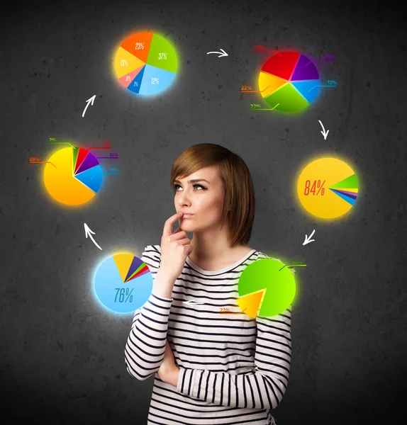 Young woman thinking with pie charts circulation around her head — Stock Photo, Image