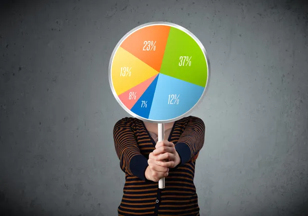 Young woman holding a pie chart — Stock Photo, Image