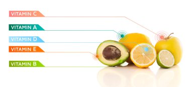 Renkli vitamin sembolleri ve simgeleri olan sağlıklı meyveler