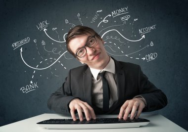 Beyaz çizgili düşünceleri olan genç bir hacker.
