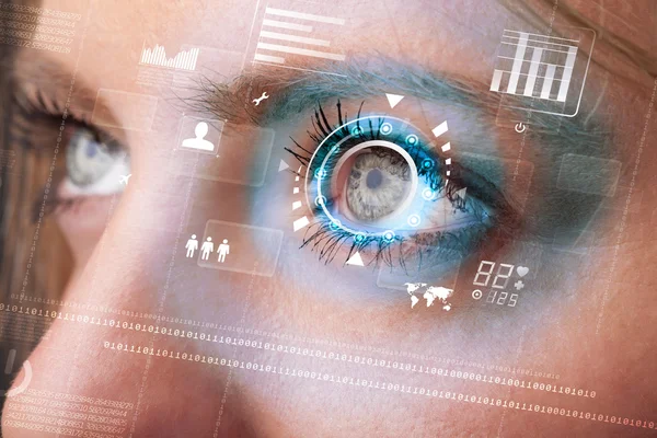 Zukünftige Frau mit Cyber-Technologie Eye Panel-Konzept — Stockfoto