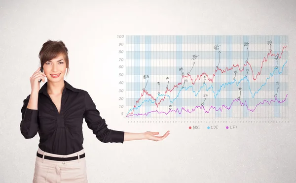 Young business woman presenting stock market diagram — Stock Photo, Image