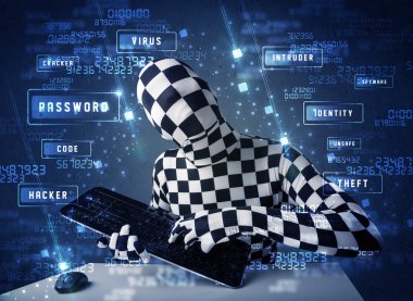 cy ile teknoloji ortamda kimlik programlama olmayan adam