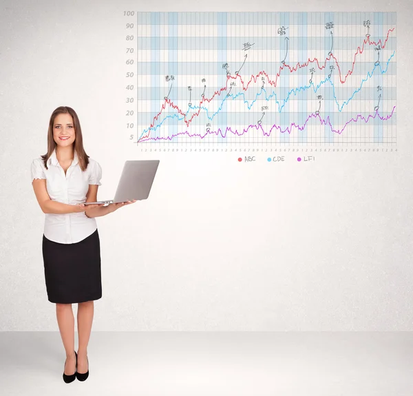 Young business woman presenting stock market diagram — Stock Photo, Image