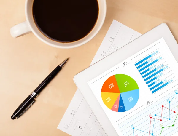 Tablet pc shows charts on screen with a cup of coffee on a desk — Stock Photo, Image