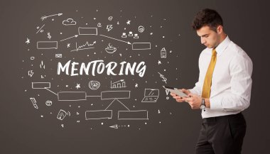 Eğitimsel yazıtlarla düşünen iş adamı