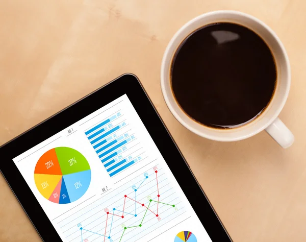 Tablet pc visar diagram på skärmen med en kopp kaffe på ett skrivbord — Stockfoto