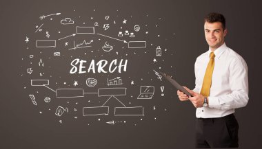 Eğitimsel yazıtlarla düşünen iş adamı