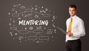 Eğitimsel yazıtlarla düşünen iş adamı