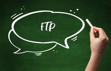 El çizimi kısaltması