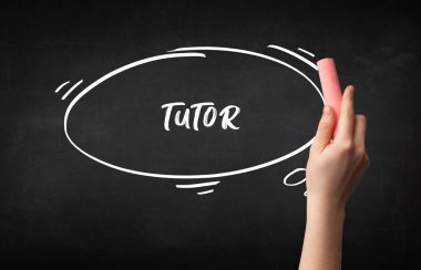 El çizimi eğitimi kavramı