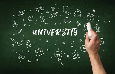 El çizimi eğitimi kavramı