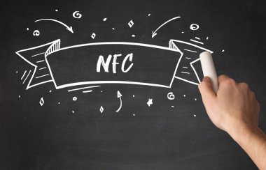 El çizimi kısaltma kavramı