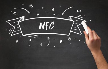 El çizimi kısaltma kavramı