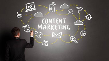 İçerik MarkeTING yazısına sahip sosyal medya simgeleri çizen işadamı, yeni medya kavramı