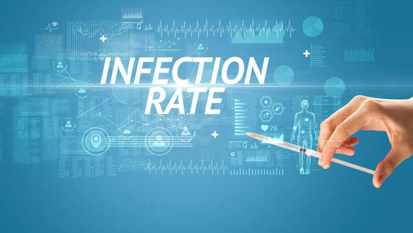Шприц Голка Вірусною Вакциною Infection Rate Напис Концепція Антидот — стокове фото