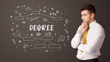 DEGREE yazıtları ve iş eğitimi kavramı ile düşünen işadamı