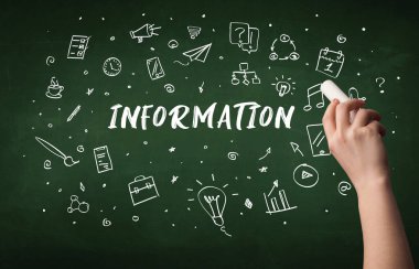 Tahtaya beyaz tebeşirle yazılmış el yazısı, eğitim kavramı