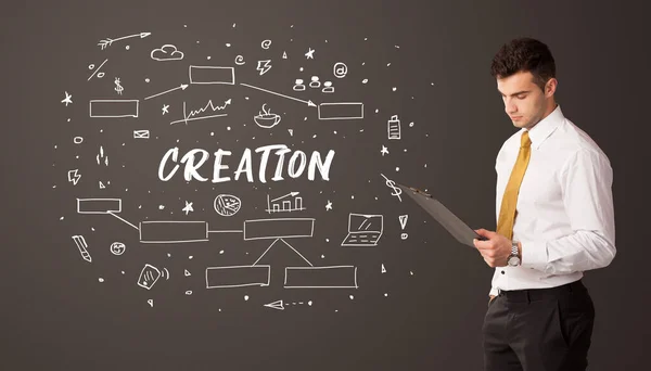 Zakenman Denken Met Creation Inscriptie Business Education Concept — Stockfoto