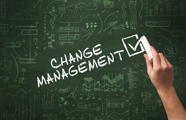 Desenho Mão Change Management Inscrição Com Giz Branco Quadro Negro — Fotografia de Stock