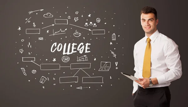 Zakenman Denken Met College Inscriptie Business Education Concept — Stockfoto