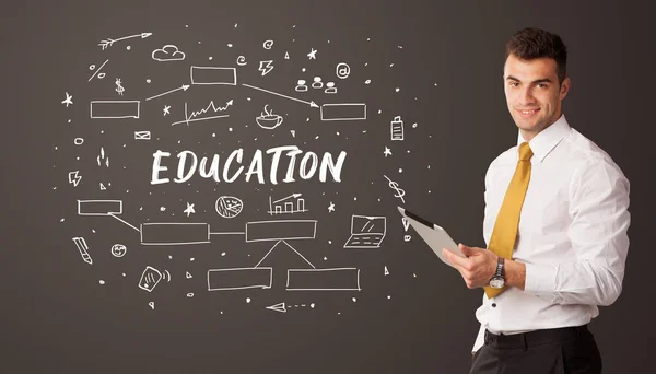 Empresário Pensando Com Inscrição Education Conceito Educação Empresarial — Fotografia de Stock