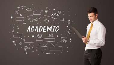ACADEMIC yazıtları, iş eğitimi kavramı ile düşünen işadamı