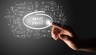 Gross Profit yazıtı, el çizimi simgeleri, iş planı konsepti