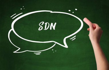 El çizimi SDN kısaltması ve tahtada beyaz tebeşir
