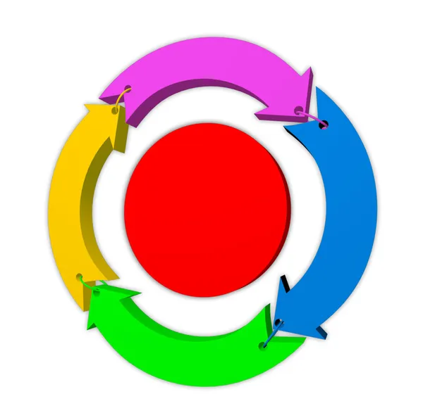 Diagrama do ciclo de vida — Fotografia de Stock