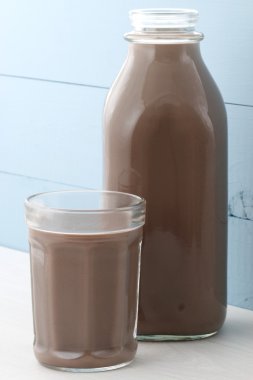chocolate milk bottle clipart