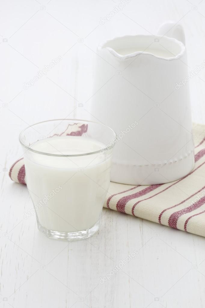 Delicious milk pint