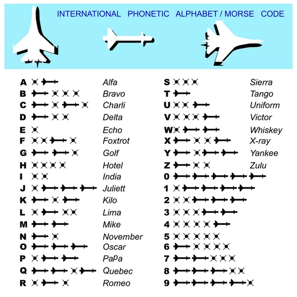 Alphabet Morse Code Aviation — Stock Vector