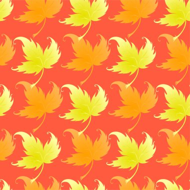 Bir bitkinin kıvrımlı yapraklarıyla duvar kağıdı