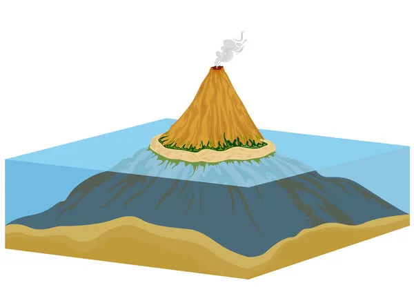 Isla del Coral — Archivo Imágenes Vectoriales