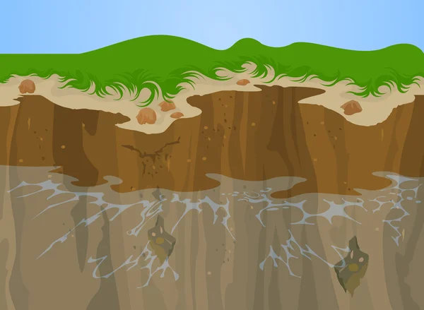 Érosion de la falaise — Image vectorielle