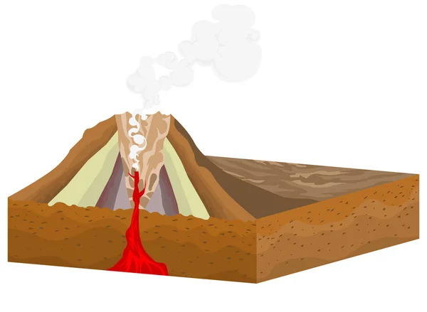 Vulcano cratere — Vettoriale Stock