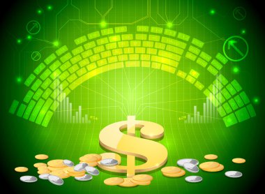 yatırım ve teknoloji