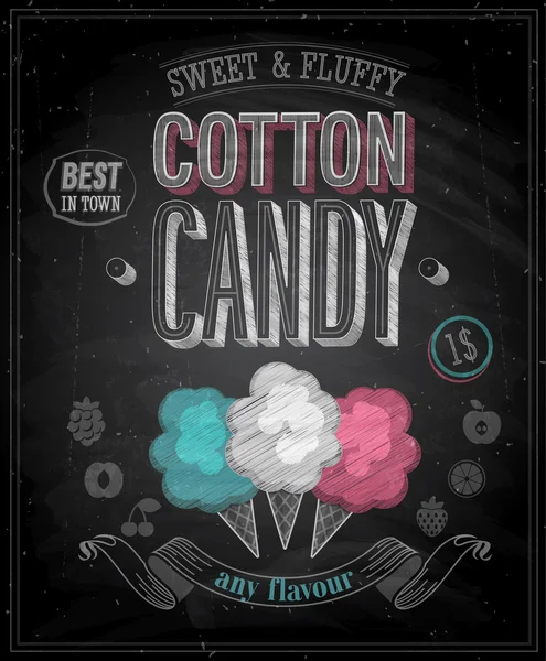 Cartel de caramelo de algodón vintage - pizarra . — Vector de stock