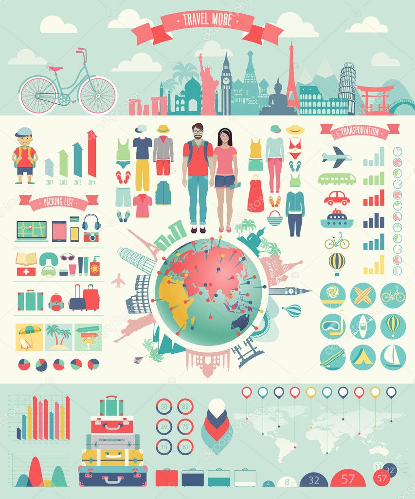 Travel Infographic set with charts and other elements.