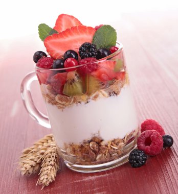 Sağlıklı kahvaltı.